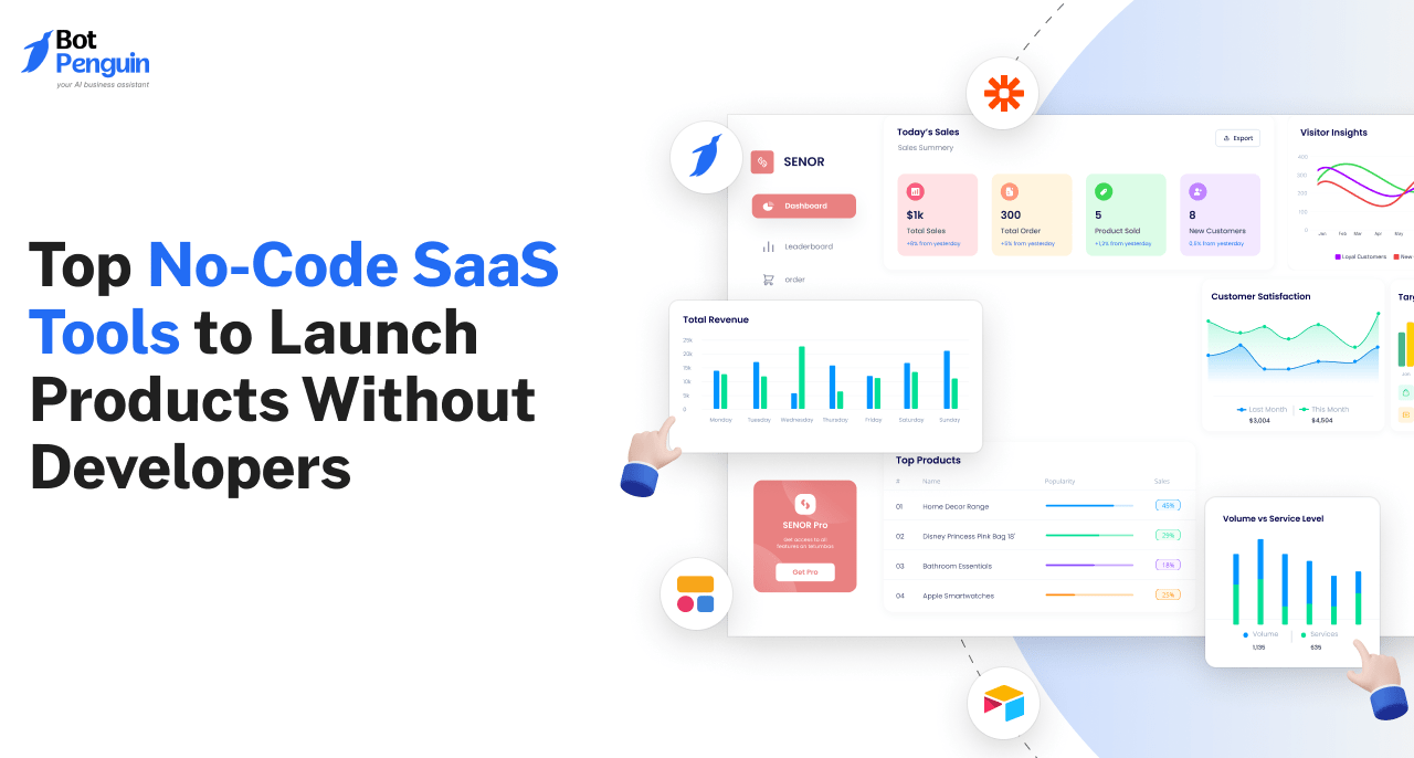 Top 10 No-Code SaaS Tools to Launch Products Without Developers (1) (1).webp